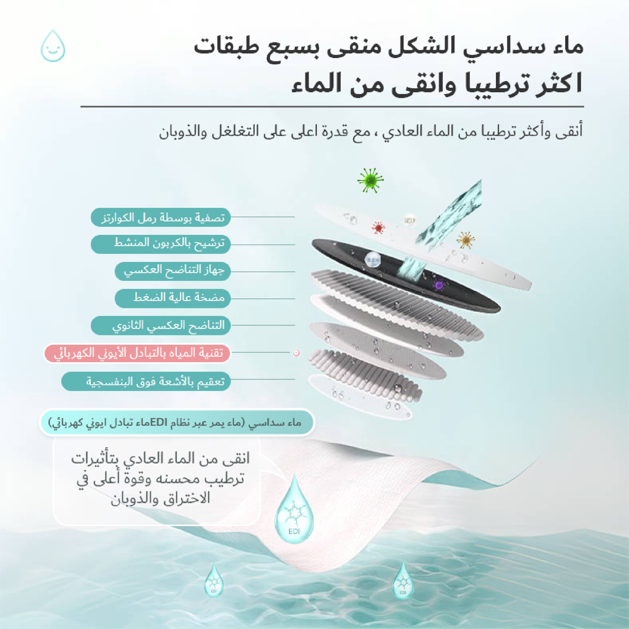 Product_Page Asset_Baby Wipes_60-07