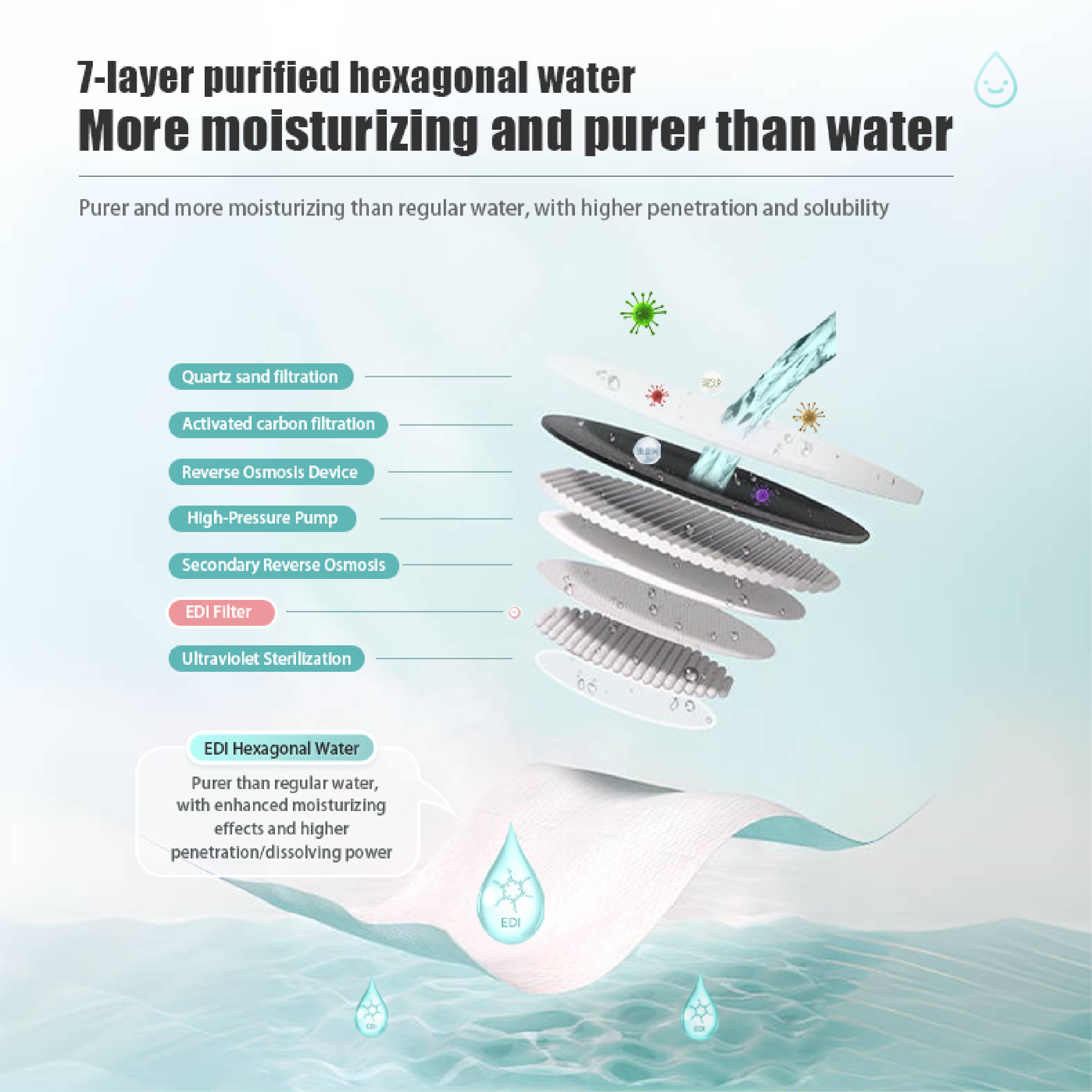 Product_Page Asset_Baby Wipes_60-07